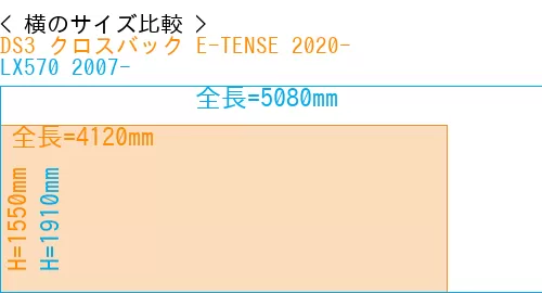 #DS3 クロスバック E-TENSE 2020- + LX570 2007-